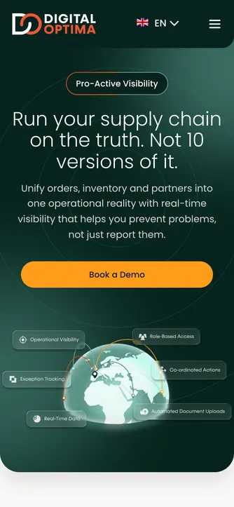 The same first screen on a phone: the headline and orange ‘Book a Demo’ button stacked above the globe and its 6 feature labels.