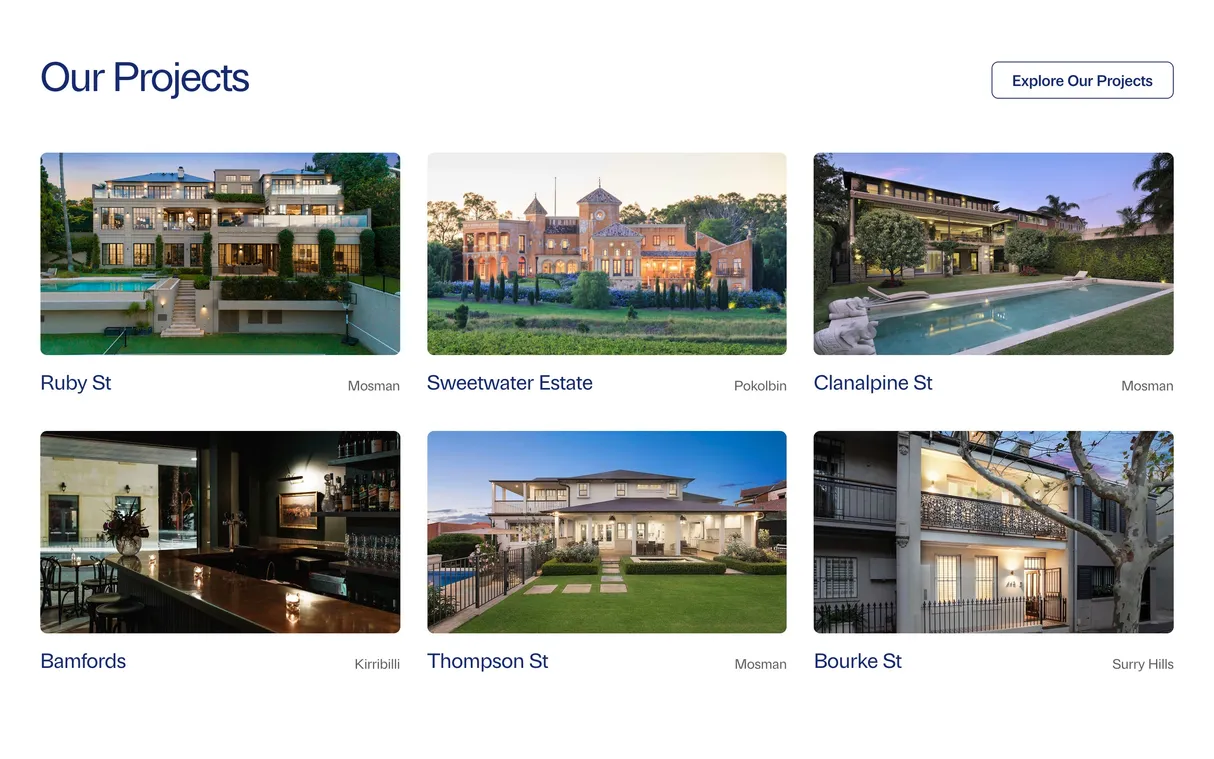 The ‘Our Projects’ grid on Sydneyside’s home page: six project photos with their names and suburbs, and an ‘Explore Our Projects’ button.
